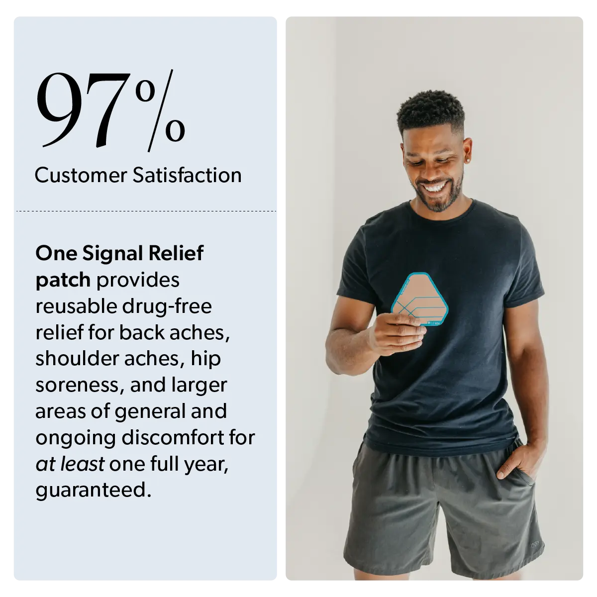 One Signal Relief patch with 97% satisfaction—drug-free relief for back, shoulder, and hip pain.