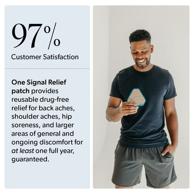 One Signal Relief patch with 97% satisfaction—drug-free relief for back, shoulder, and hip pain.